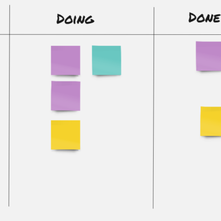 Visual board to apply agile in business 