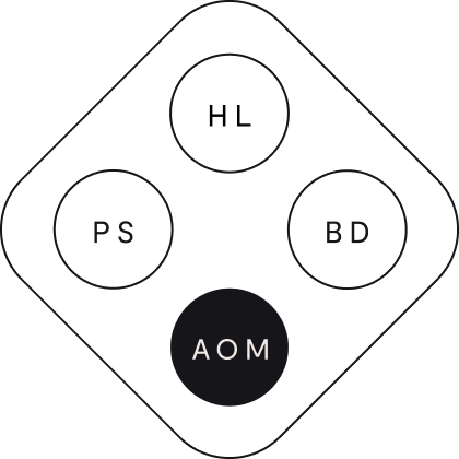 Framework-AOM-420x420