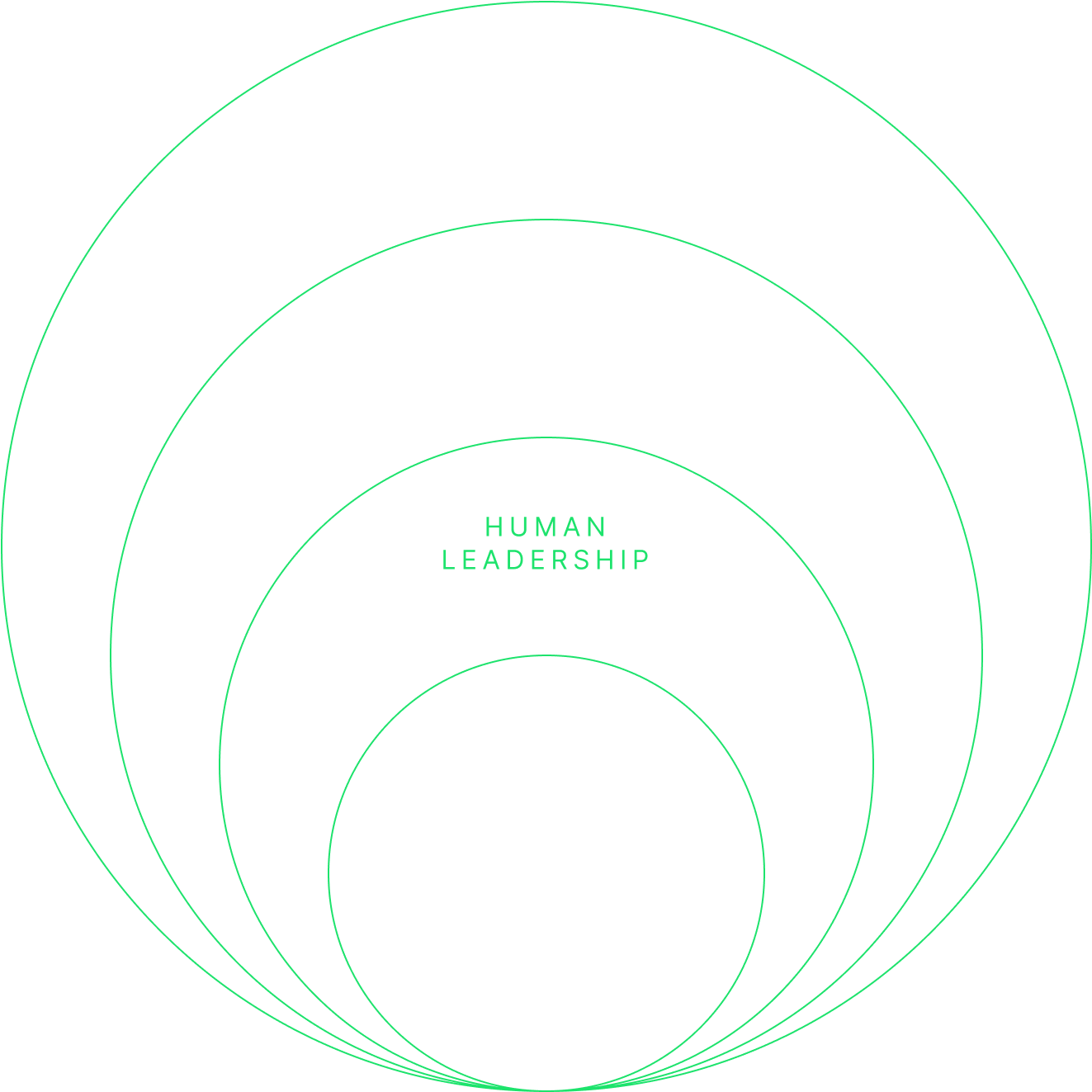HL-Diagram-1320x1320-2