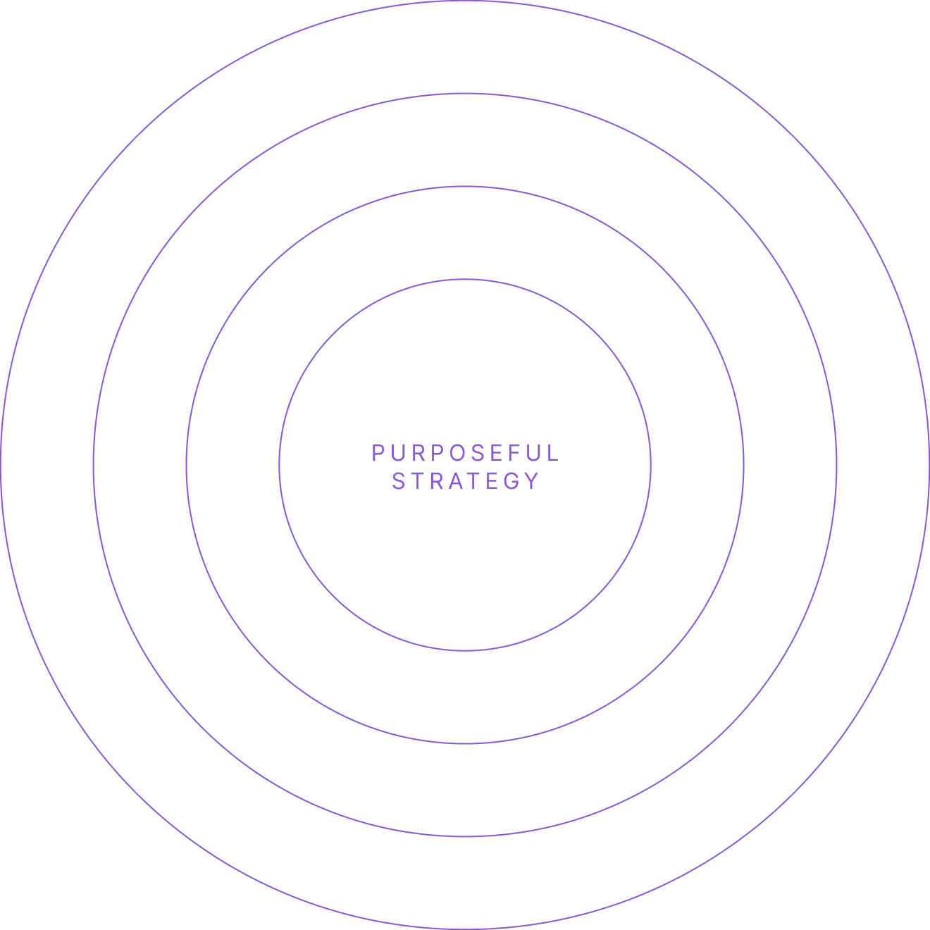 PS-Diagram-1320x1320-2