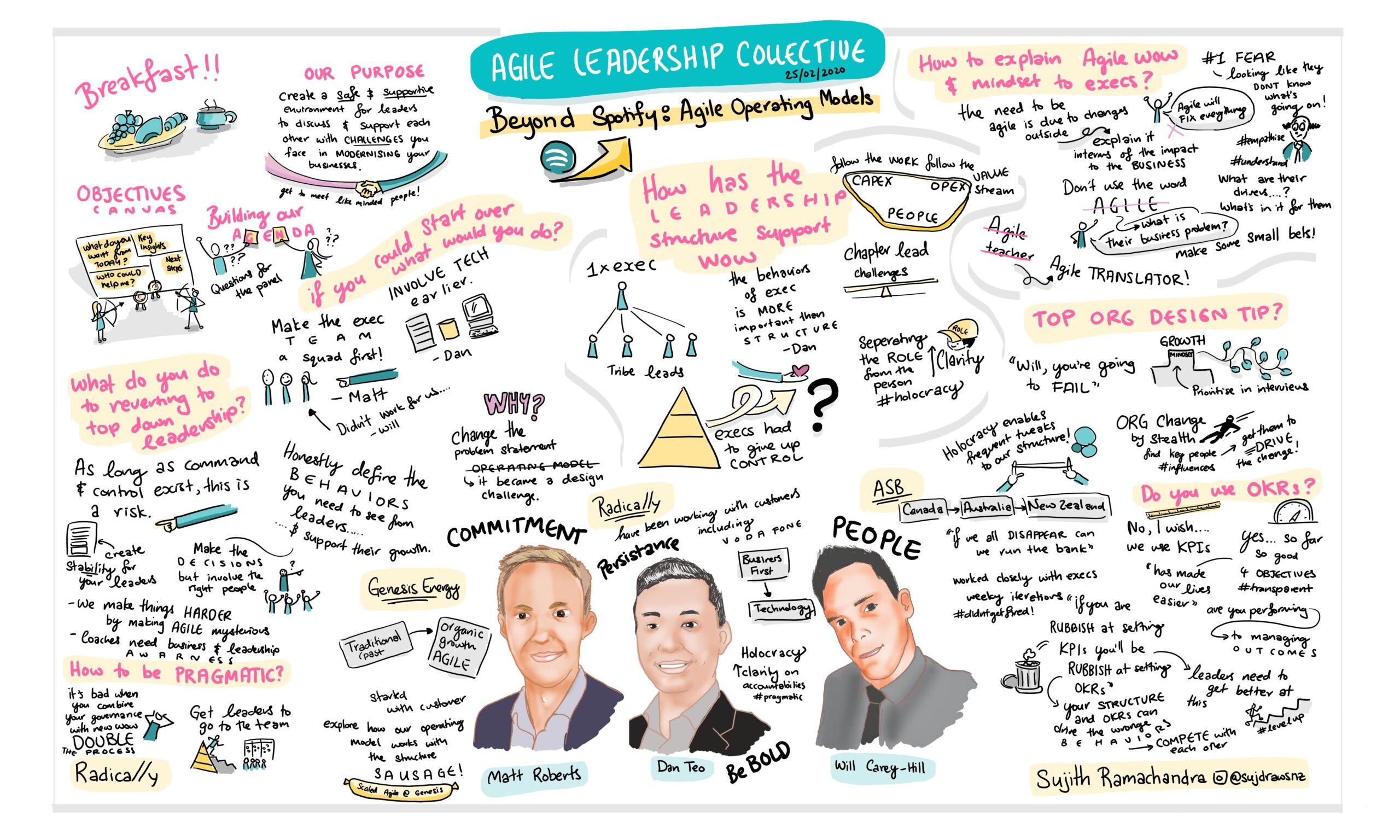 ALC Feb 2020 Graphic Recording v.1