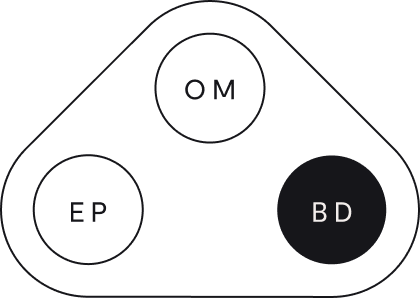 Radically-Framework-BD