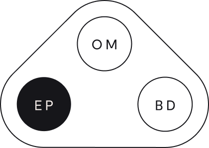 enterprise-planning