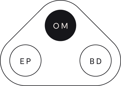 Radically-Framework-OM