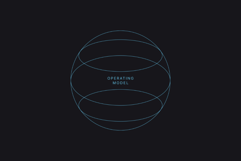 Operating Model Design | 1-Day Workshop | Radically Consulting