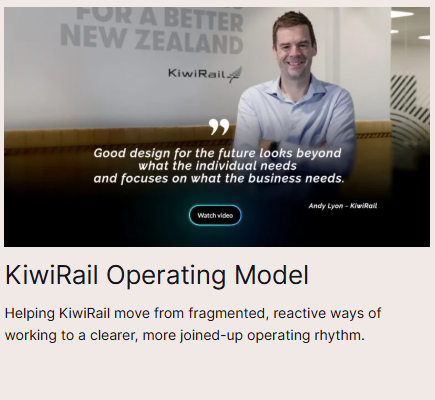 Operating model productivity case study 