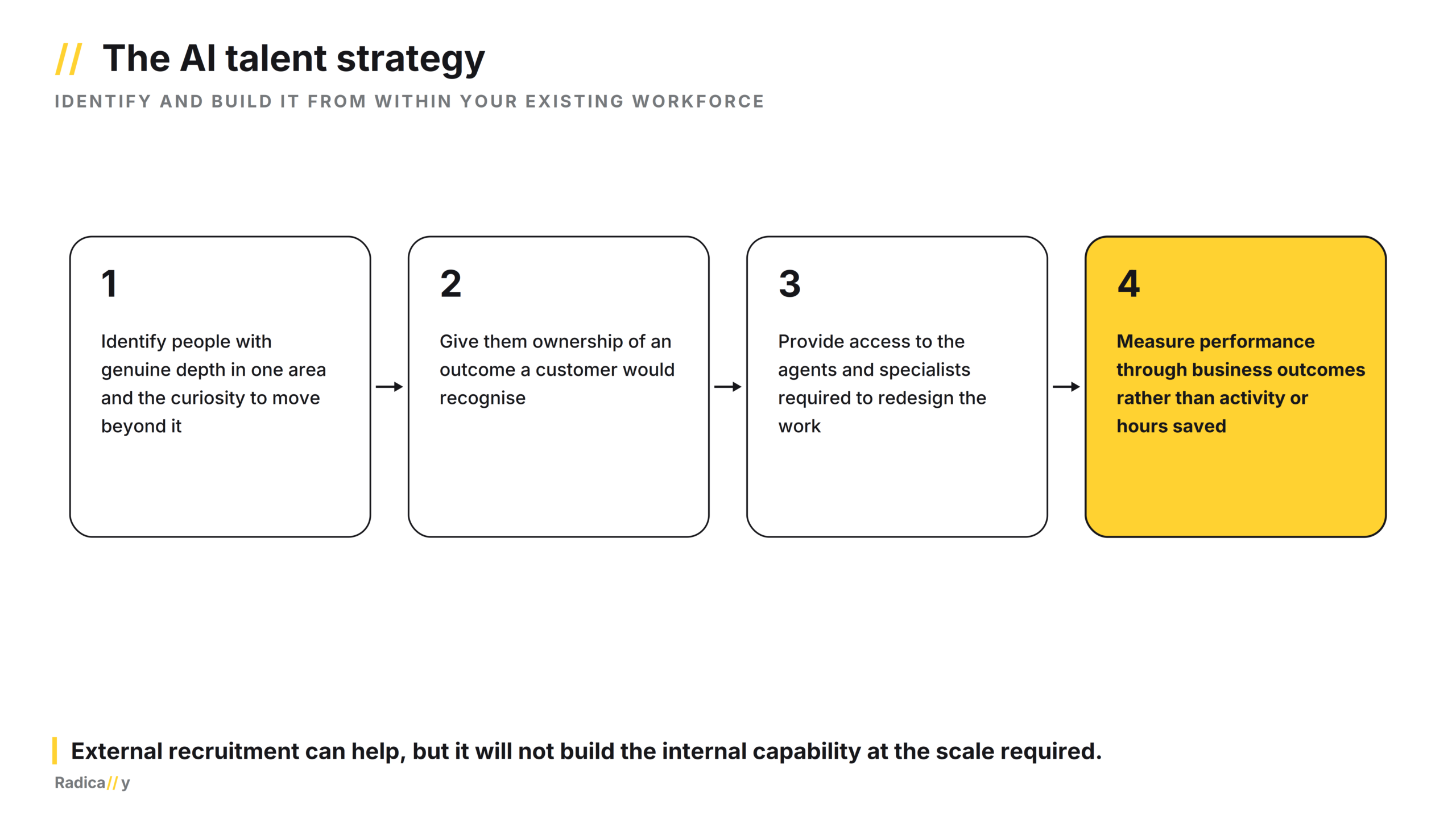 The expert generalist - 08 - The AI talent strategy