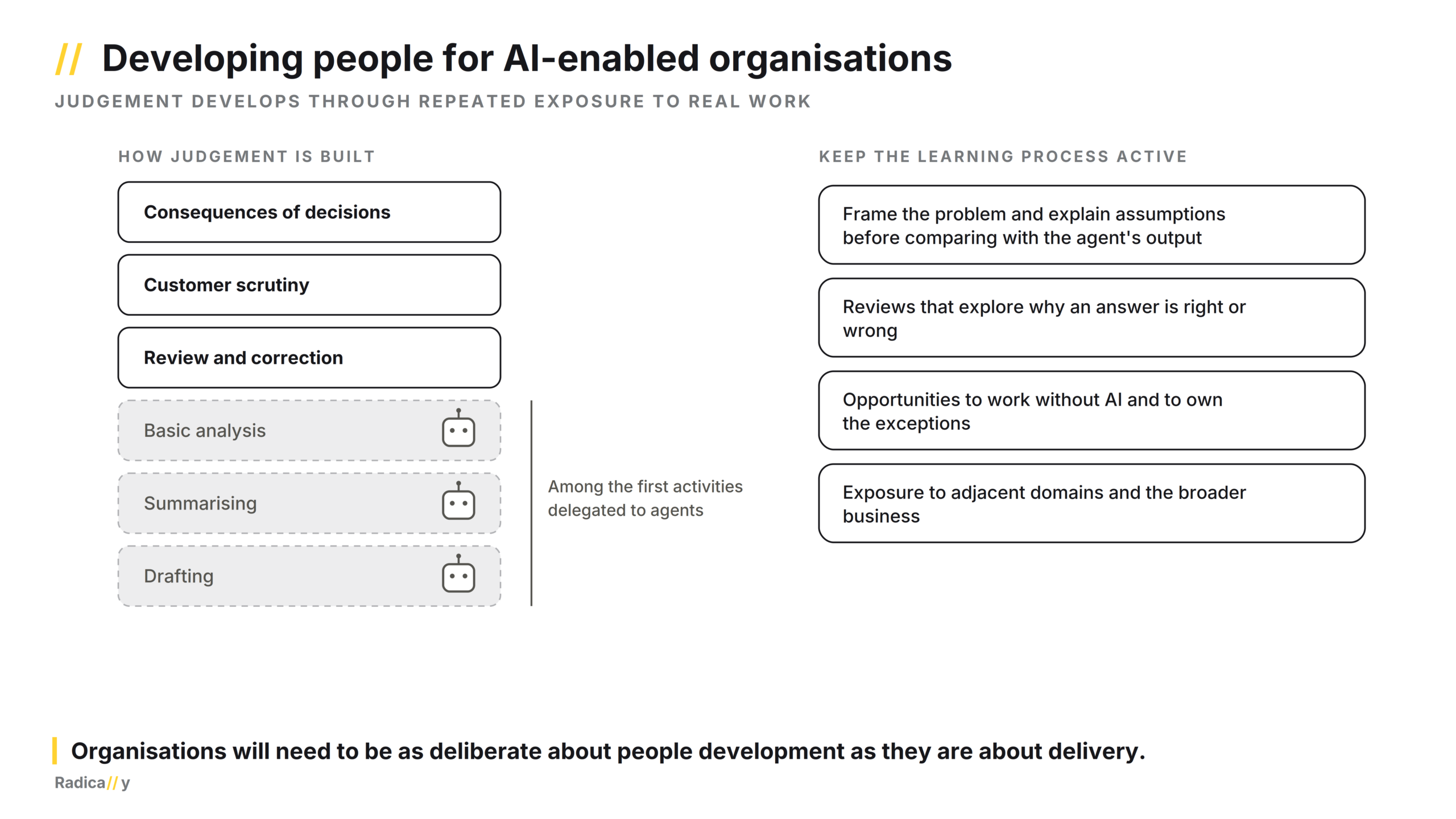 The expert generalist - 11 - Developing people for AI-enabled organisations